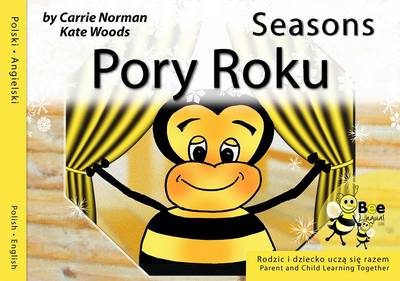 Pory Roku