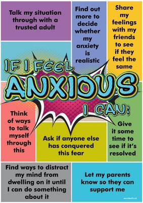 Anxiety Poster