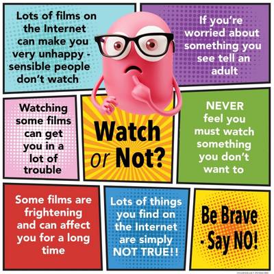 Watch or Not Poster