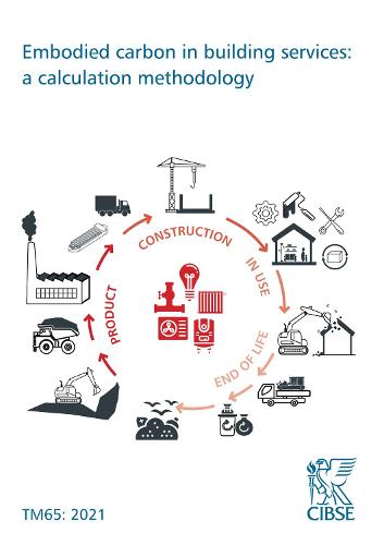Embodied carbon in building services