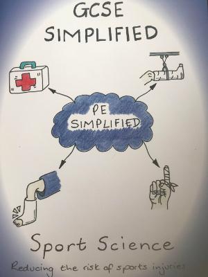 Sport Science Cambridge Nationals Study Guide