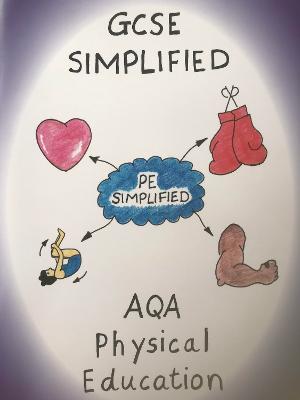 AQA GCSE PE Study Guide