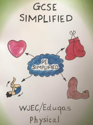 WJEC/Eduqas GCSE PE Study Guide