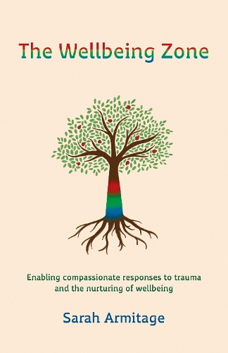The Wellbeing Zone