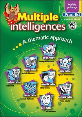 Multiple Intelligences