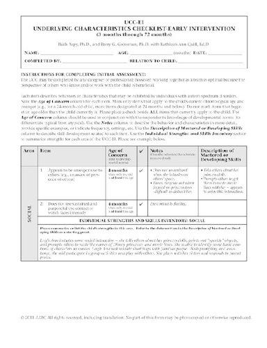 Underlying Characteristics Checklist - Early Intervention (UCC-EI)