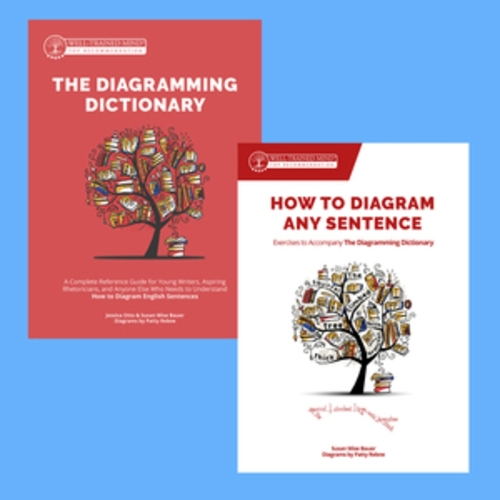 How to Diagram any Sentence Bundle, Including the Diagramming Dictionary