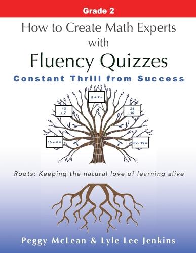 How to Create Math Experts with Fluency Quizzes Grade 2