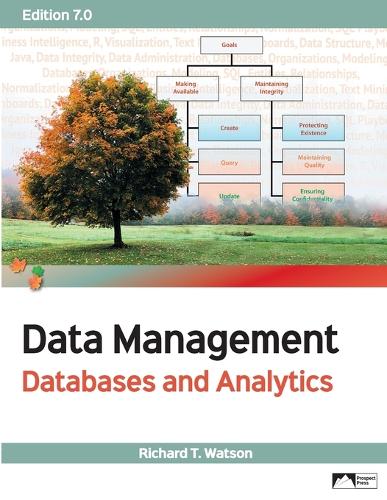 Data Management