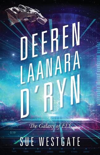 Deeren Laanara D'ryn