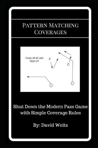 Pattern Matching Coverages
