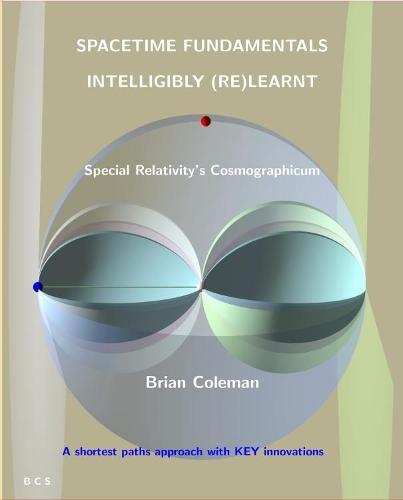 SPACETIME FUNDAMENTALS INTELLIGIBLY (RE)LEARNT