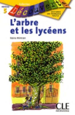 Decouverte
