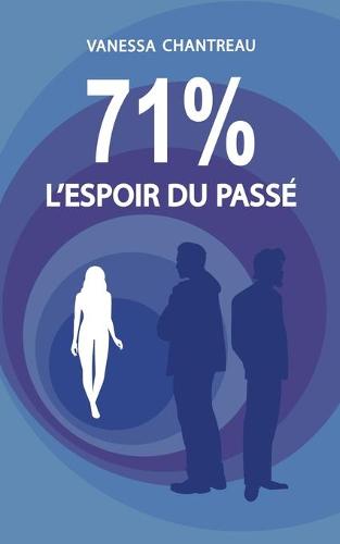 71%
