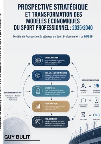Prospective stratégique et transformation des modèles économiques du sport professionnel
