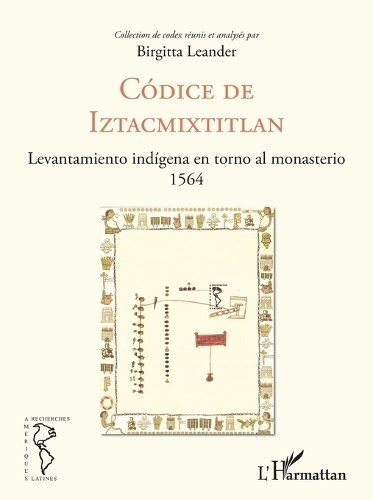 Códice de Iztacmixtitlan