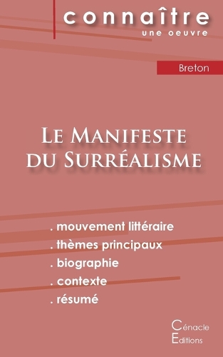 Fiche de lecture Le Manifeste du surréalisme de André Breton (Analyse littéraire de référence et résumé complet)