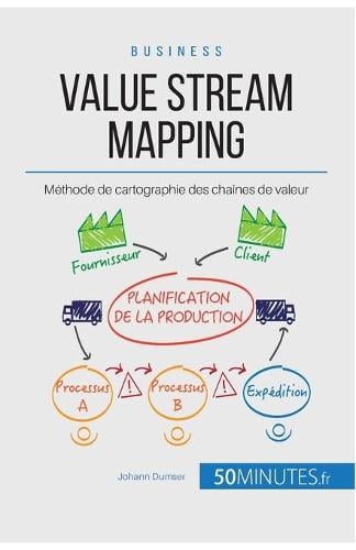 Value Stream Mapping