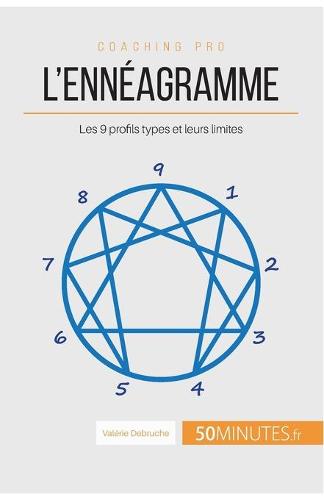 L'ennéagramme