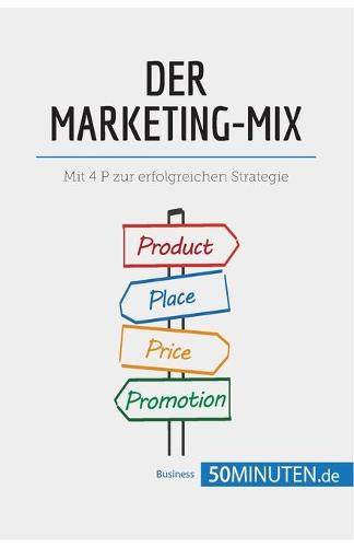 Der Marketing-Mix