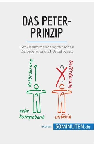 Das Peter-Prinzip
