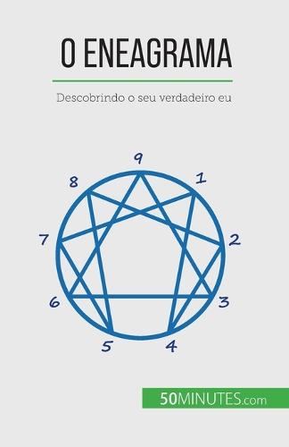 O Eneagrama