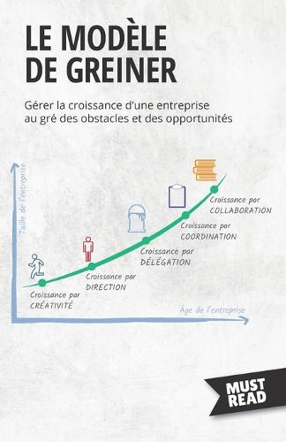 Le Modèle De Greiner