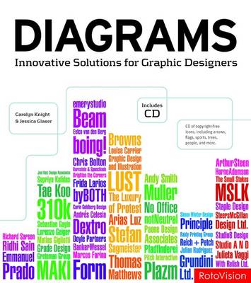 Diagrams