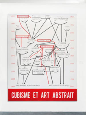 Les Fleurs Americaines - Cubisme Et Art Abstrait