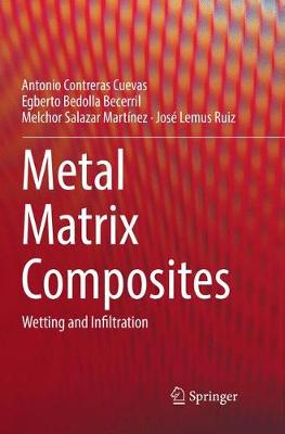 Metal Matrix Composites
