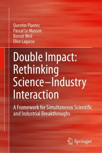 Double Impact: Rethinking Science–Industry Interaction