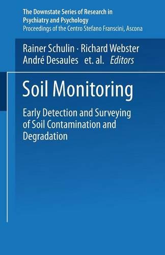 Soil Monitoring