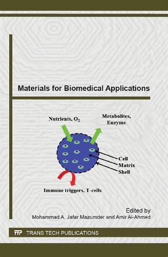 Materials for Biomedical Applications