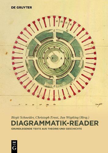 Diagrammatik-Reader
