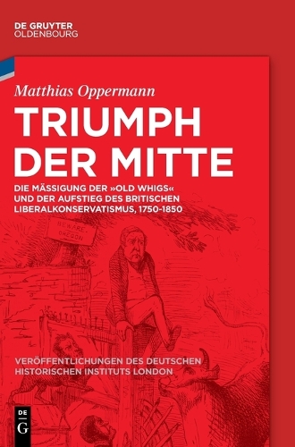 Triumph Der Mitte