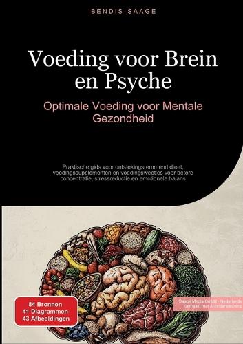 Voeding voor Brein en Psyche