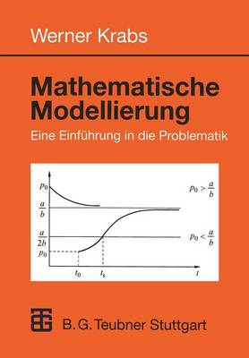 Mathematische Modellierung