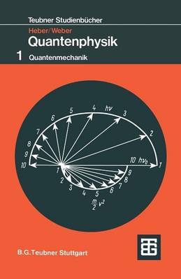 Grundlagen der Quantenphysik