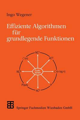 Effiziente Algorithmen für grundlegende Funktionen