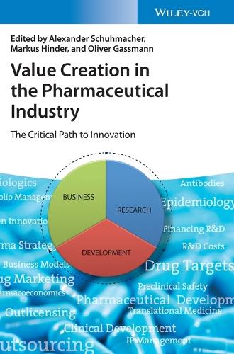 Value Creation in the Pharmaceutical Industry