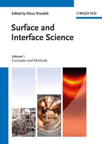 Surface and Interface Science