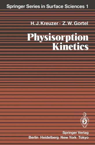 Physisorption Kinetics