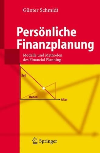 Personliche Finanzplanung