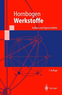 Werkstoffe