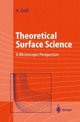 Theoretical Surface Science