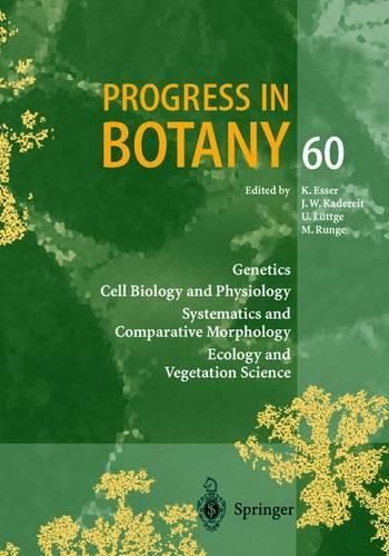 Progress in Botany
