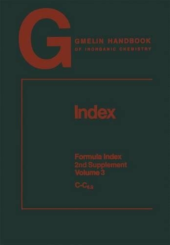 Index