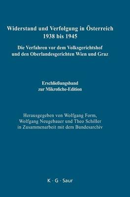 Erschließungsband Zur Mikrofiche-Edition