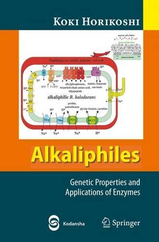Alkaliphiles