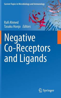 Negative Co-Receptors and Ligands